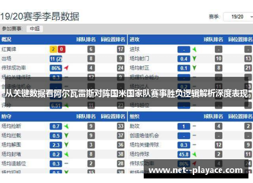 从关键数据看阿尔瓦雷斯对阵国米国家队赛事胜负逻辑解析深度表现