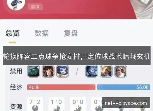 轮换阵容二点球争抢安排,定位球战术暗藏玄机 轮换阵容二点球争抢安排,定位球战术暗藏玄机